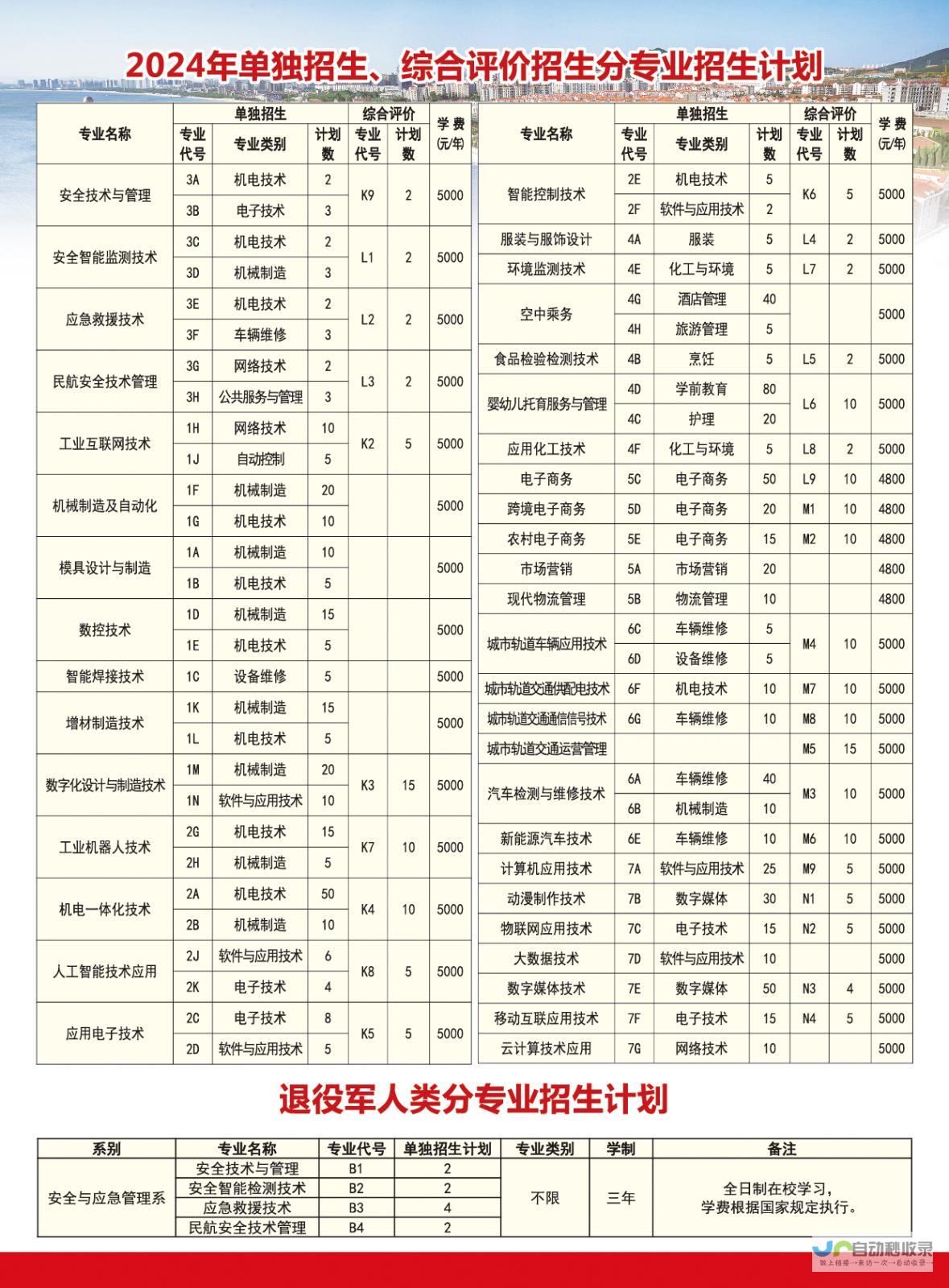 烟台专业网站建设服务：提升品牌形象，拓展市场新空间