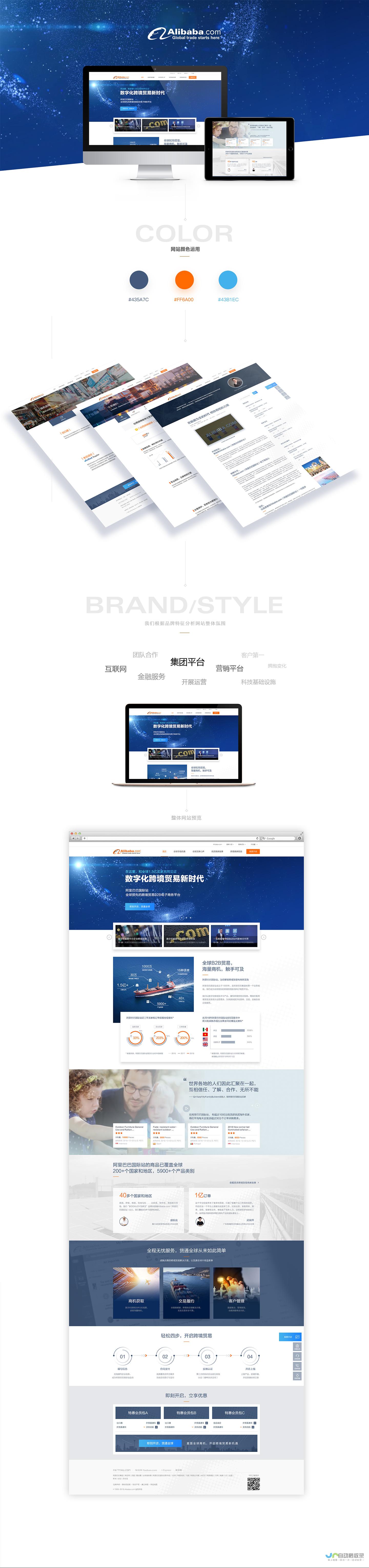 上海网站设计服务：从品牌形象到用户体验，构建您的线上成功之路